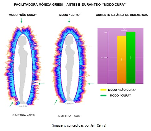 kirlian - estudo 1 - 2