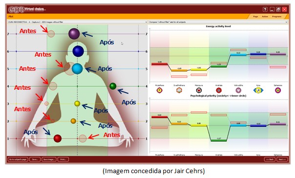 kirlian - estudo 3 - 2