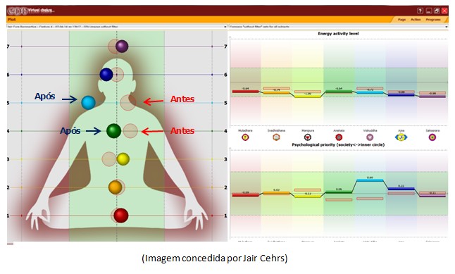 kirlian - estudo 4 - 1